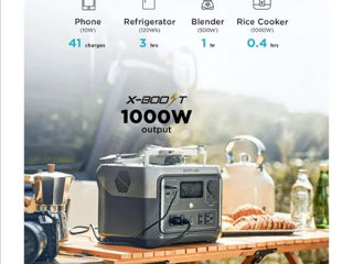 Скидка !! Электростанция EcoFlow River 2 Max foto 2