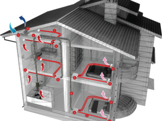 Система FlexiVent foto 7