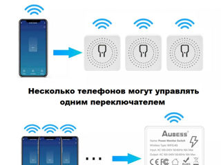 Kомпактный WiFi переключатель с учетом потребления электроэнергии foto 5