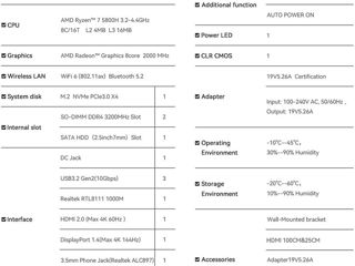 PC ALL in One Beelink Ser 5 Pro Ryzen 7 5800H / 16gb ram / 512 SSD / Wi-Fi/Bth/ Display new 370 euro foto 2