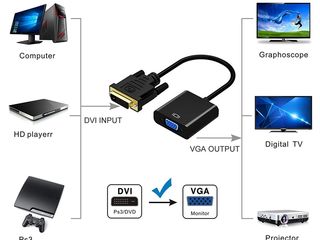 Адаптеры DVI-D 24+1/HDMI/DP to VGA-  и другие для подключения комп к монитору foto 6