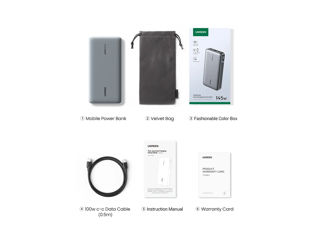 UGREEN Power Bank Portabil 145W 25000mAh 3-Porturi (pentru Laptop) foto 2