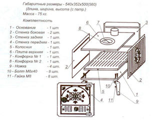 Soba din fontă 5 kW, Печь чугунная ПЧ-2  5 kW foto 2