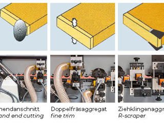 Кромкооблицовочный станок с предварительной фрезеровкой Holzmann KAM5EPSV foto 6