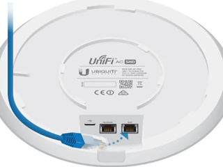 Точка Wifi Ubiquiti UniFi AC SHD UAP-AC-SHD б/у