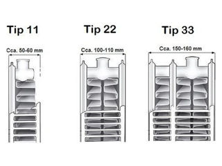 Radiator Calorifer Tip33 DemirDokum Turcia foto 7