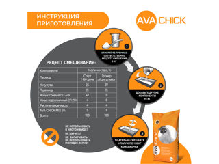 Premix pentru îngrășarea curcanilor AVA CHICK MIX 5% foto 5