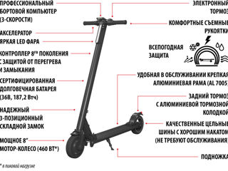 Iconbit v8 original!!! гарантия, самый популярный самокат в мире foto 4