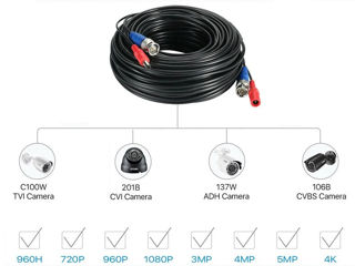 Готовый удлиняющий кабель питания для уличных IP камер видеонаблюдения BNC+DC 15 м foto 5