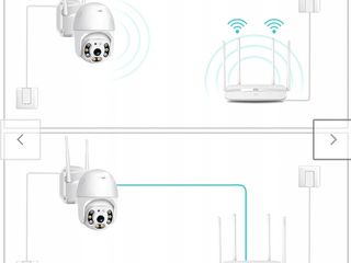 Наружная беспроводная ip-камера wifi foto 6