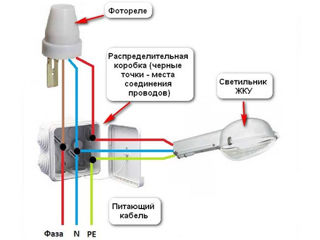 Fotocelulă VARGO 10A, fotoreleu, senzor de lumină, întrerupător de lumină Releele foto sunt conceput foto 4