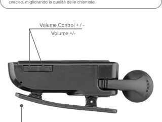 Bluetooth гарнитура foto 4