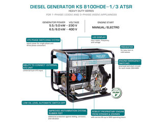 Generator electric Knner&Shnen KS 8100HDE-1/3 ATSR-livrare-credit foto 9