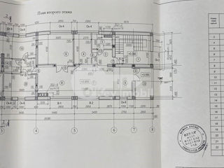 Oficiu cu o suprafață de 441 mp, Telecentru, 299000 € ! foto 3