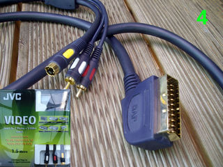 Кабели USB, тюльпаны RCA, 3.5mm, IDE/ATA, Sony Ericsson, Ethernet foto 5