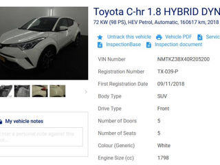 Toyota C-HR foto 3