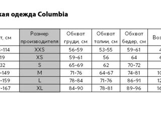 Куртка Columbia теплая новаяGeaca Columbia noua foto 5