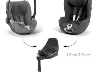 Cybex Sirona T I-Size Plus. Новинка foto 10