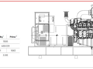 Generator 825 kVA Doosan foto 4