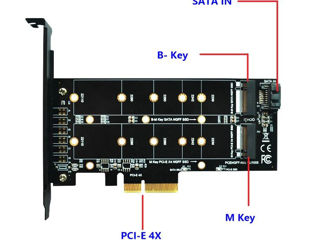 Adapter,converter,controler la Ciocana !!! foto 14