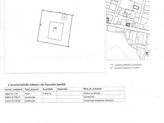 Spațiul comercial 127 m.p. + teren 0,044HA foto 5