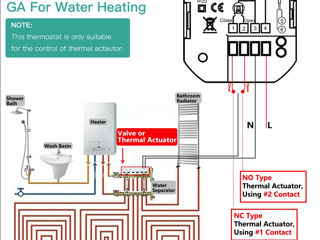 Moes BHT-002 termostat cazan gaz si boiler, podea calda термоста foto 4