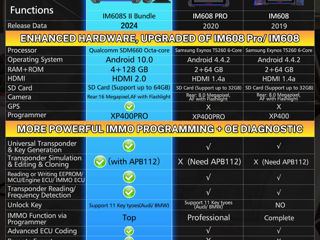 Autel 2024 maxIM IM608S II / IM608 Pro II + XP400PRO / J2534 / IMKPA / G-box-2 /  APB112  FULL foto 6