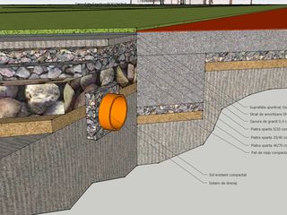 Proiectarea si constructia terenurilor de sport foto 5