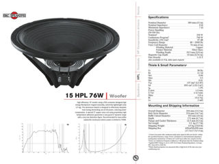 Schimb Difuzoare de 15 pe18!!! foto 3