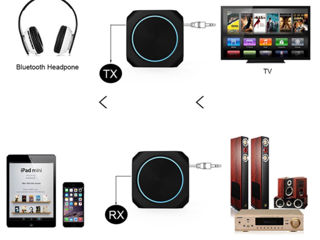 Bluetooth tranceiver foto 4