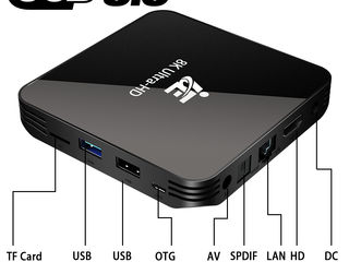 ТВ Box RK3318 2G DDR3 16G EMMC ROM. IP телевидения 4 K 3D H. 265 Wi-Fi медиаплеер play store -4-32gB foto 7