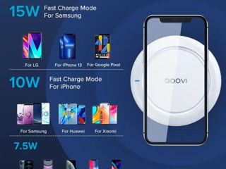 Incărcător nou wireless 15 wați pentru Samsung, IPhone, Xiaomi foto 3