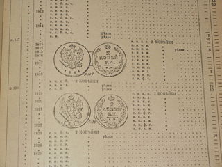 Кишинёв Список абонентов Пословицы русского народа, Гагарин Музей академии художеств Монеты царизм. foto 8
