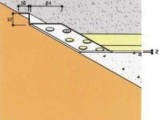 Profil de umbrire perimetru Профиль теневого шва