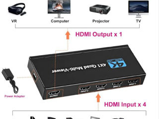 HDMI Multiviewer Switch 4x1  Quad Multi Viewer foto 3