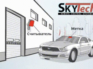 Системы безключевого доступа. foto 2