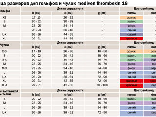 Компрессионные чулки фото после операции