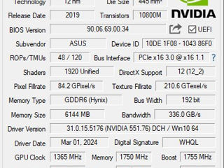 Asus Dual RTX 2060 EVO OC 6 GB foto 4