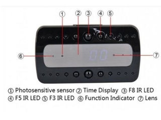 Camera video spy WI-FI IP P2P mascata in ceas de birou, 32GB 1080p, senzor miscare - functioneaza si foto 4