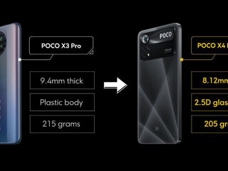 Xiaomi Poco X4 Pro 5G фото 3