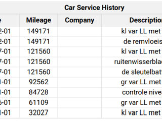 Volkswagen Passat foto 10