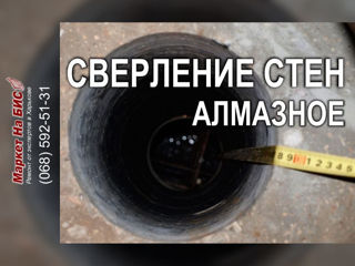 Алмазное резка стен дверных оконых проёмов усиление проёмов алмазное сверления бетоновырубка o foto 3