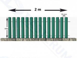 Секции забора из штакетника с глянцевым покрытием / Secție gard "șipcă metalică" cu vopsire lucioasă foto 4