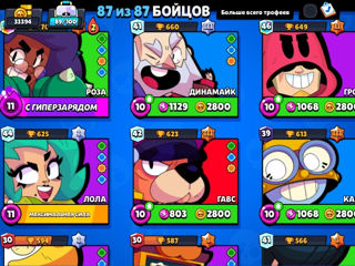 Продам аккаунт в бравл Старс  account Brawl stars foto 6