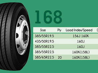 295/60R22,5  445/45r19.5   cauciucuri, anvelope pentru remorca, шины для  прицепа foto 3