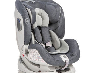 Детское автокресло mioobaby S Jet Pro (Isofix) foto 2