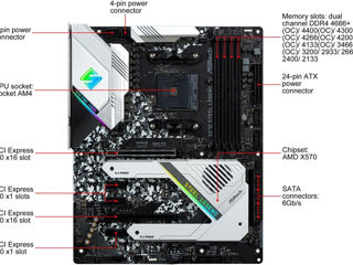 Asrock x570 steel legend. foto 2