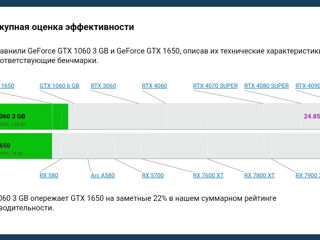 Игровой компьютер! foto 7