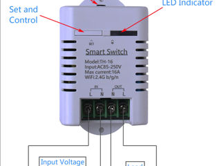 Комутатор Sоnоff,mini, Dual, 4CH вкл /выкл по Wi Fi termic foto 8