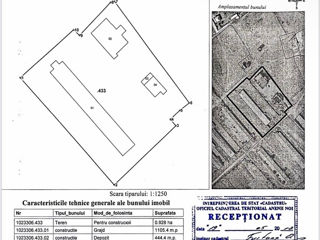 Frigidere + depozit foto 10